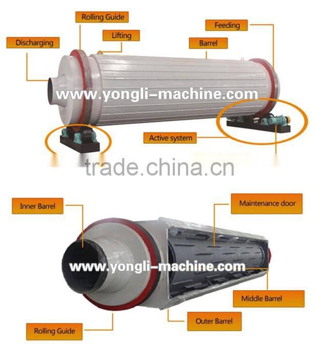 Factory price industrial wood sawdust rotary drum dryer