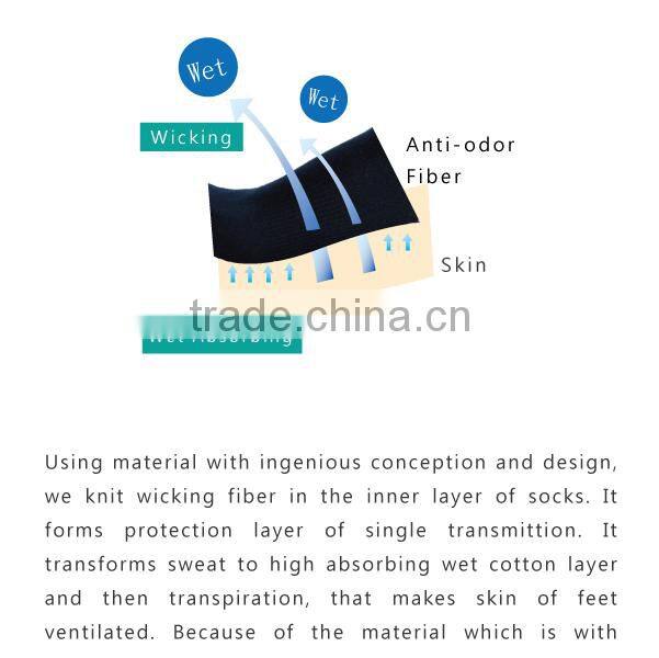 Ventilated Deordorant Custom/Wholesale Crew socks