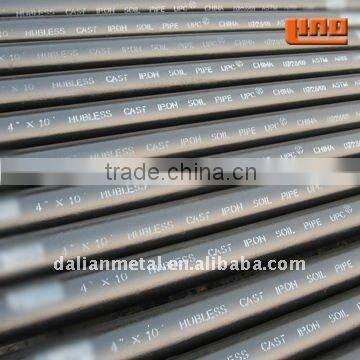 Borewell Casing pipes