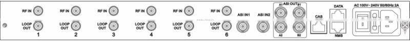 COL5282B demodulation,multiplexing and scrambling device 8 channels video multiplexer