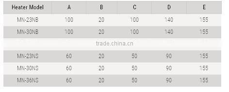 Sauna Room Type and Dry Steam Function Sauna Heater