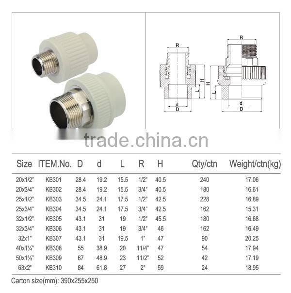ppr pipe male threaded coupling high class quality