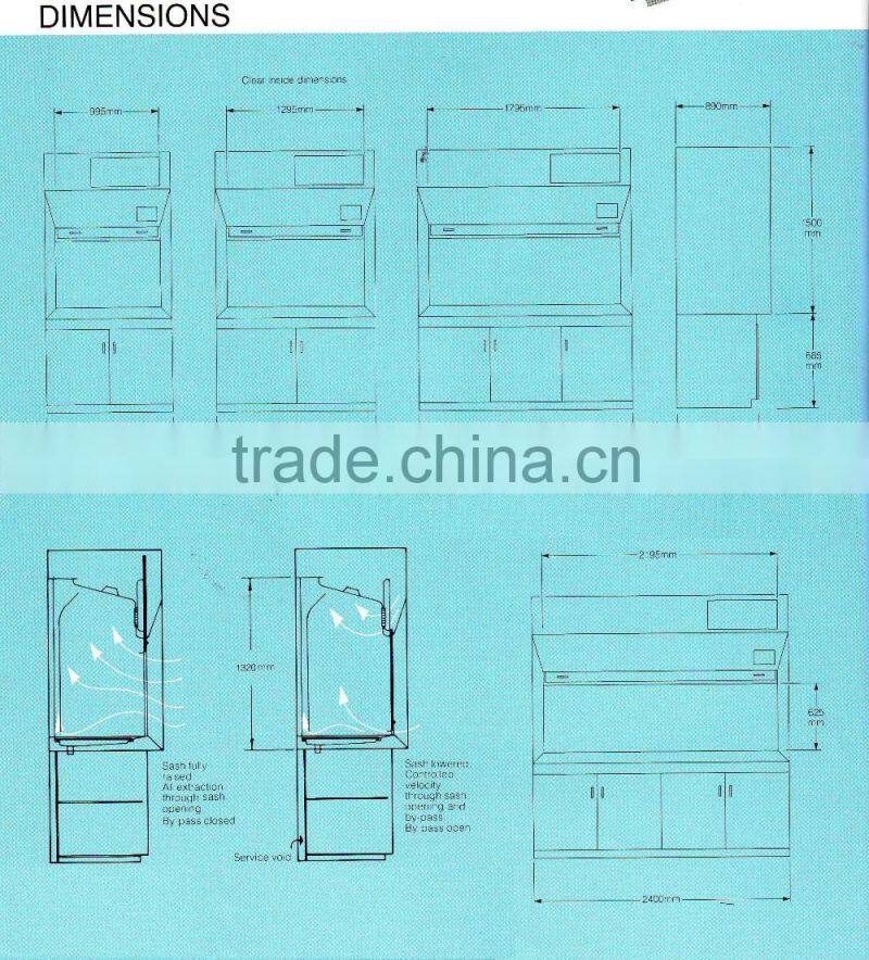 Class II BIOSAFETY CABINET, BIOLOGICAL SAFETY CABINET, microbiological safety cabinet