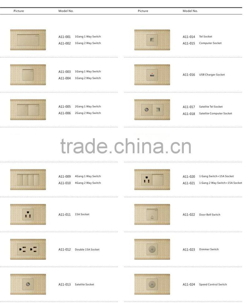 best selling american standard speed control switch