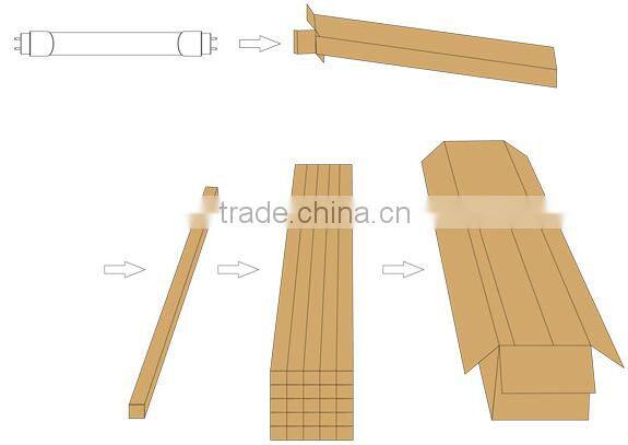 Ce18w 4ft led T8 glass tube, T8 led glass tube, led glass T8 tube