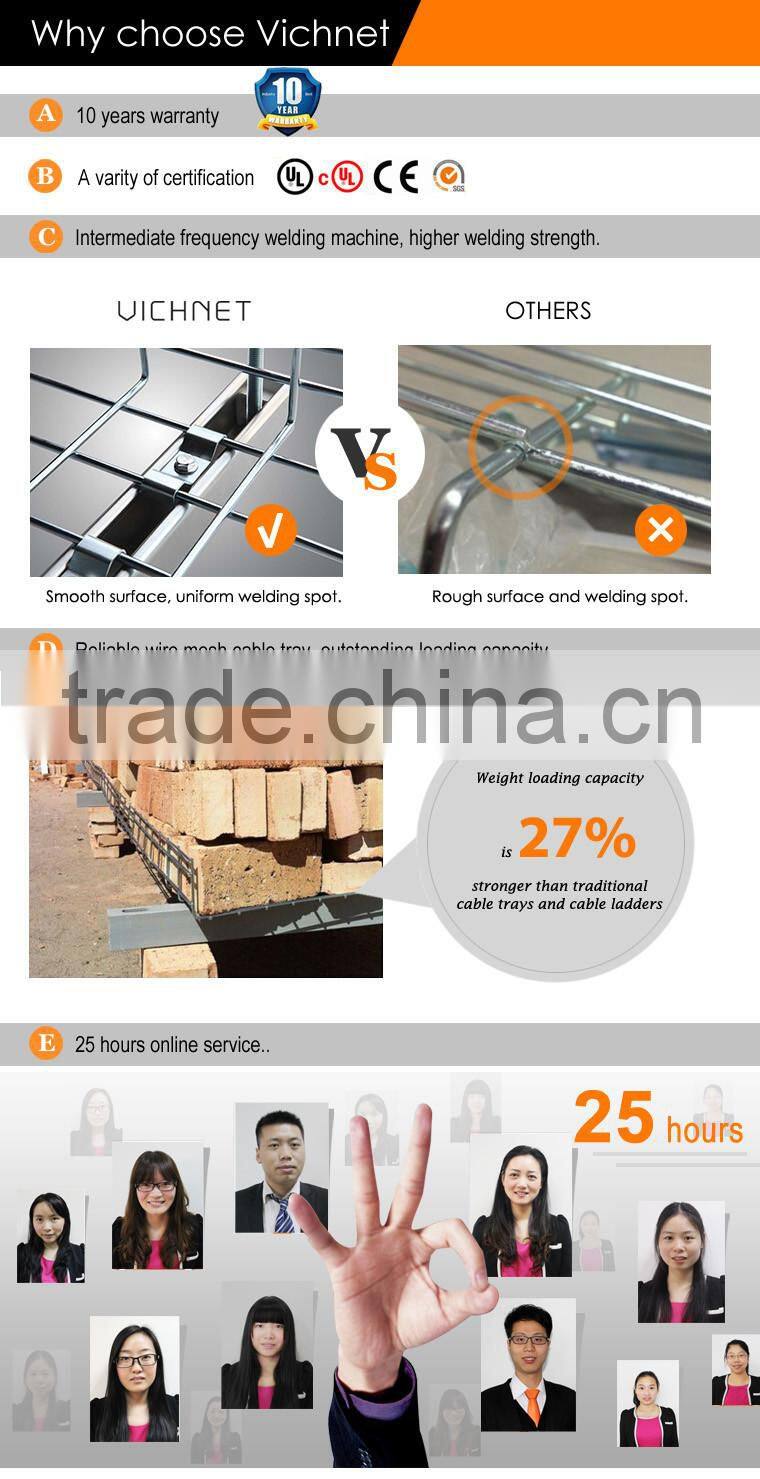 Trade assurance Powder coated cable tray With CU CE CUL Certificated