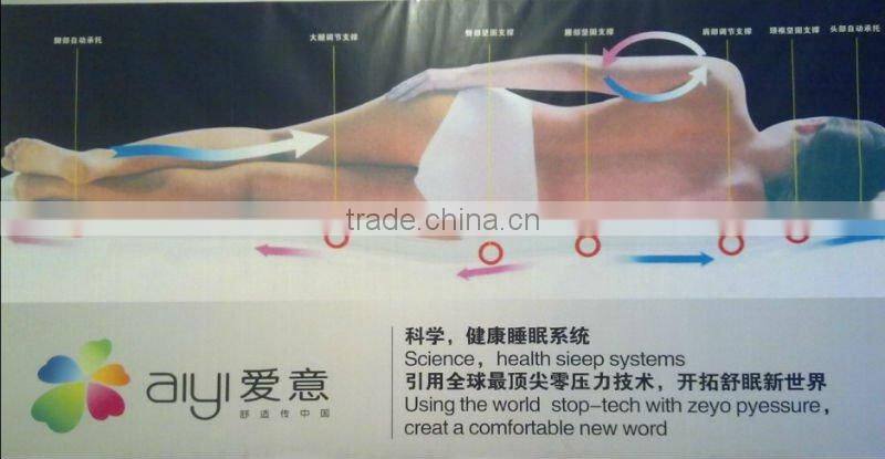 Best Seller Good In Great Demand Memory Foam Topper