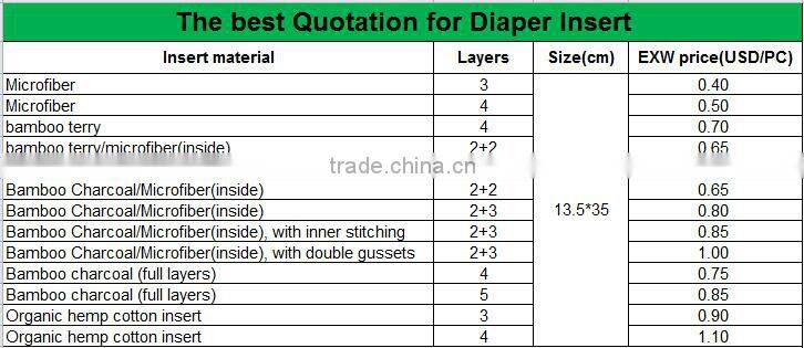Wholesale various nappy insert bamboo cotton diaper insert charcoal insert hemp cotton insert for baby cloth diaper