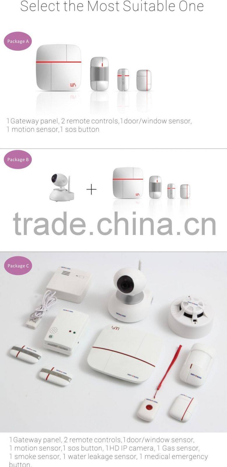 2016 new product smart home wireless digital GSM WIFI alarm system gsm GSM WIFI security camera system