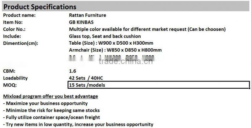 New Antique Sectional Sofa Set With Arm For Elegant Style Rattan Living Room Furniture