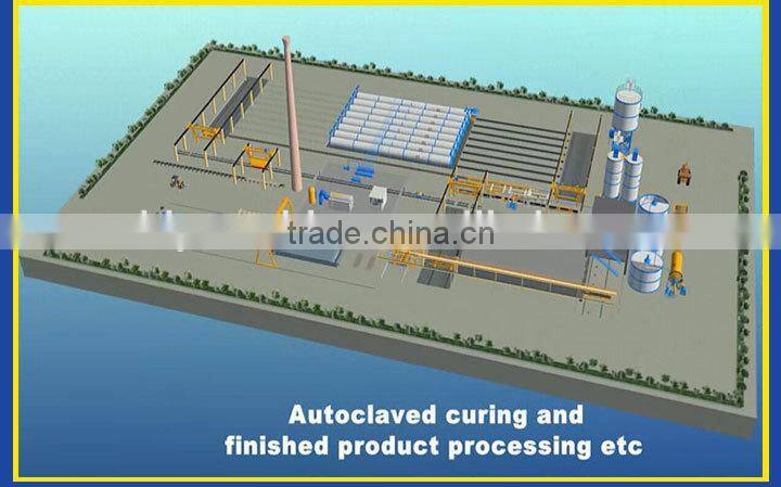 Dongyue BLOCK making machine Jaw crusher for AAC production line