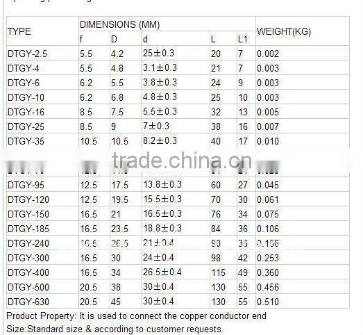 New design of high voltage low voltage arrester 3KV 6KV 9KV 12KV 21KV 24KV 33KV 36KV lightning rod arrester