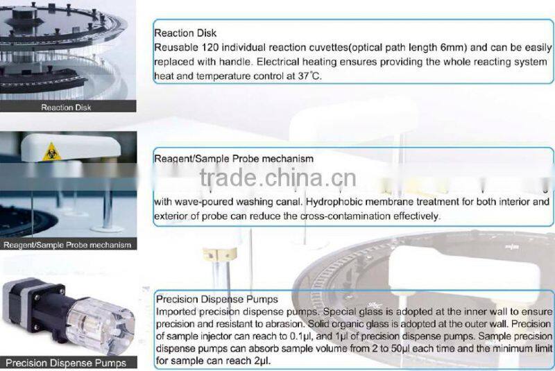 FDA,CE certificated Fully Automatic biochemistry analyzer price, chemistry analyzer-300test(skype:fangfeimengxiang876)