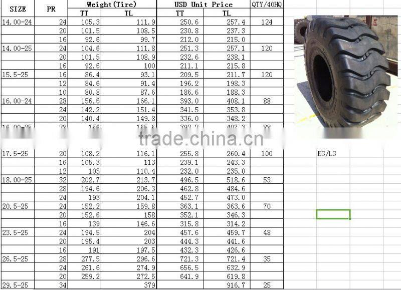 Natrual Rubber Forklift Solid Tire 20.5-25