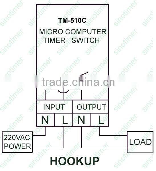 Programmable Temperature Time Switch