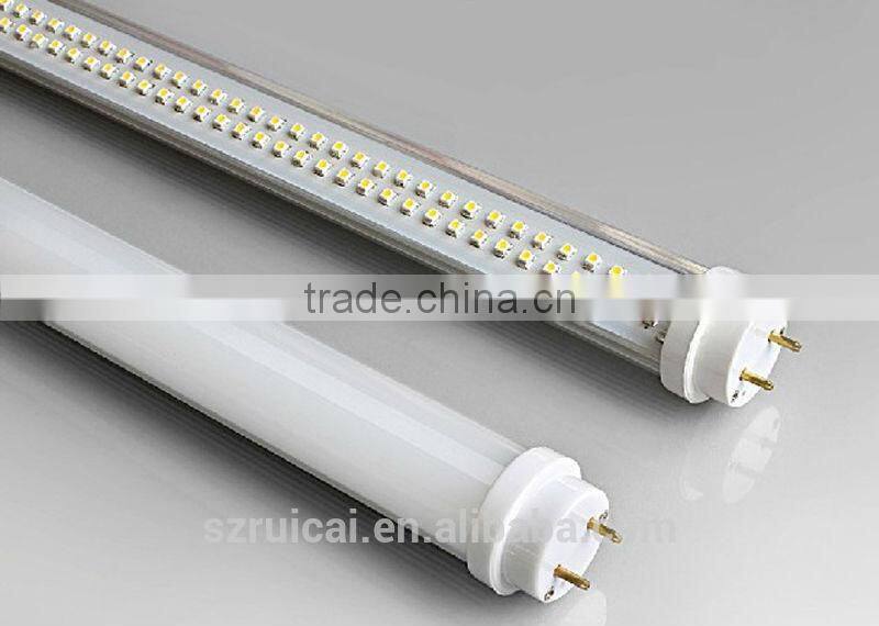 1200mm 18W CE ROHS led red border tube light