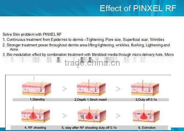 2016 excellent portable fractional rf and micro needle machine for clinic,beauty spa