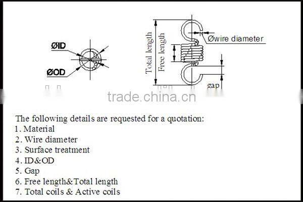 China wholesale cheap stainless spring