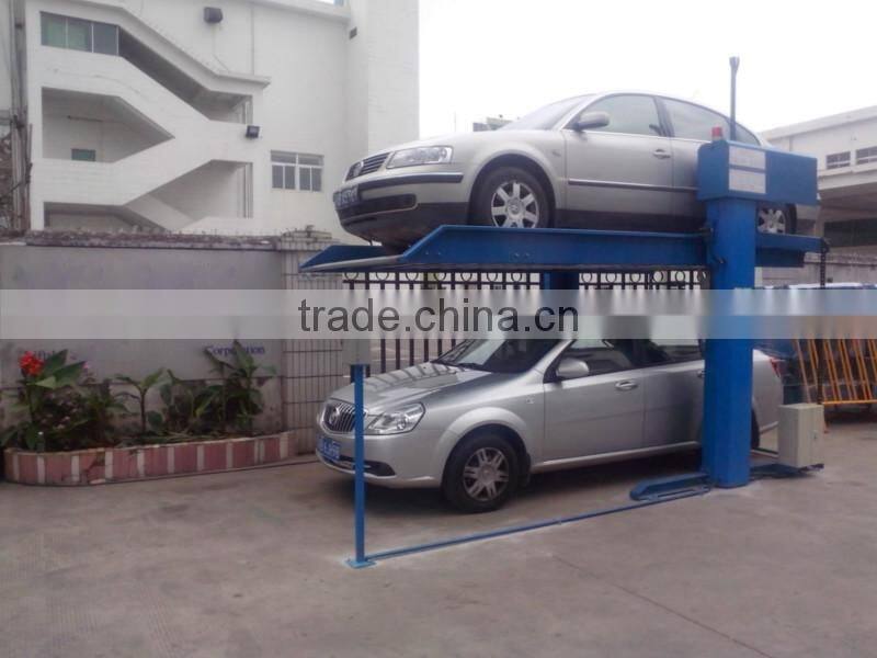 Factory direct sales for automatic car parking system for sales