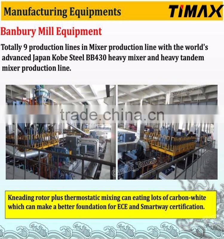 CAR TYRE CHINA SUPPLIER NEW PRODUCTS LOOKING FOR DISTRIBUTOR