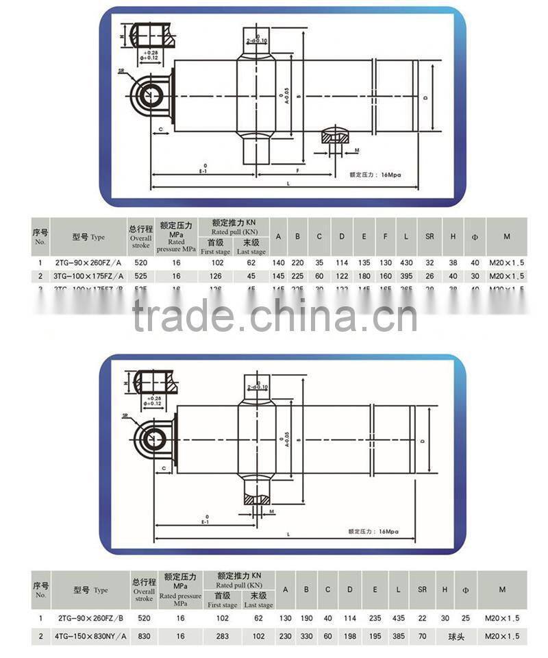 telescopic hydraulic cylinders for side-dumping truck