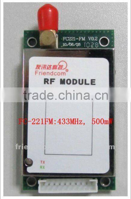 RF data link module