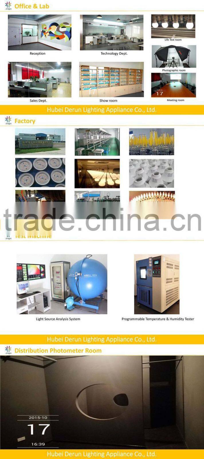 wholesale g4 bulb led bulb