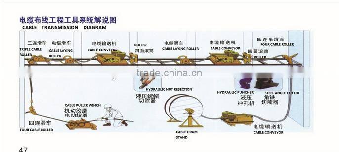 Diesel Wire Rope Winch for Hoisting Cargo or Cable Pulling