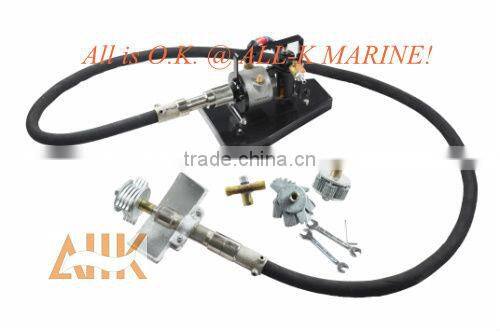 Pneumatic Scaling Machines