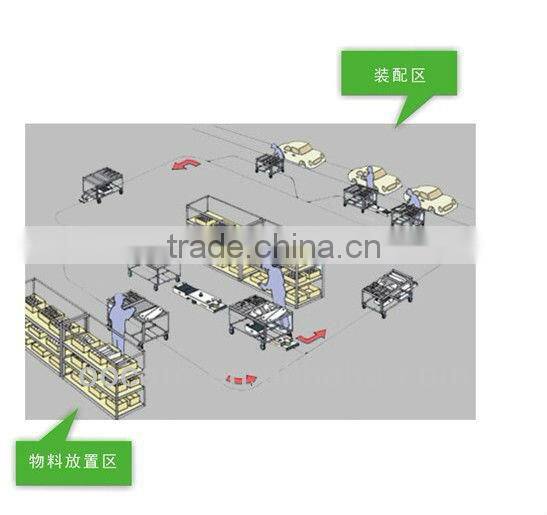 Automated guided vechile/Two-Way Lurking AGV