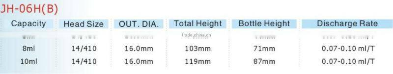 Perfume Bottle JH-06H(B)