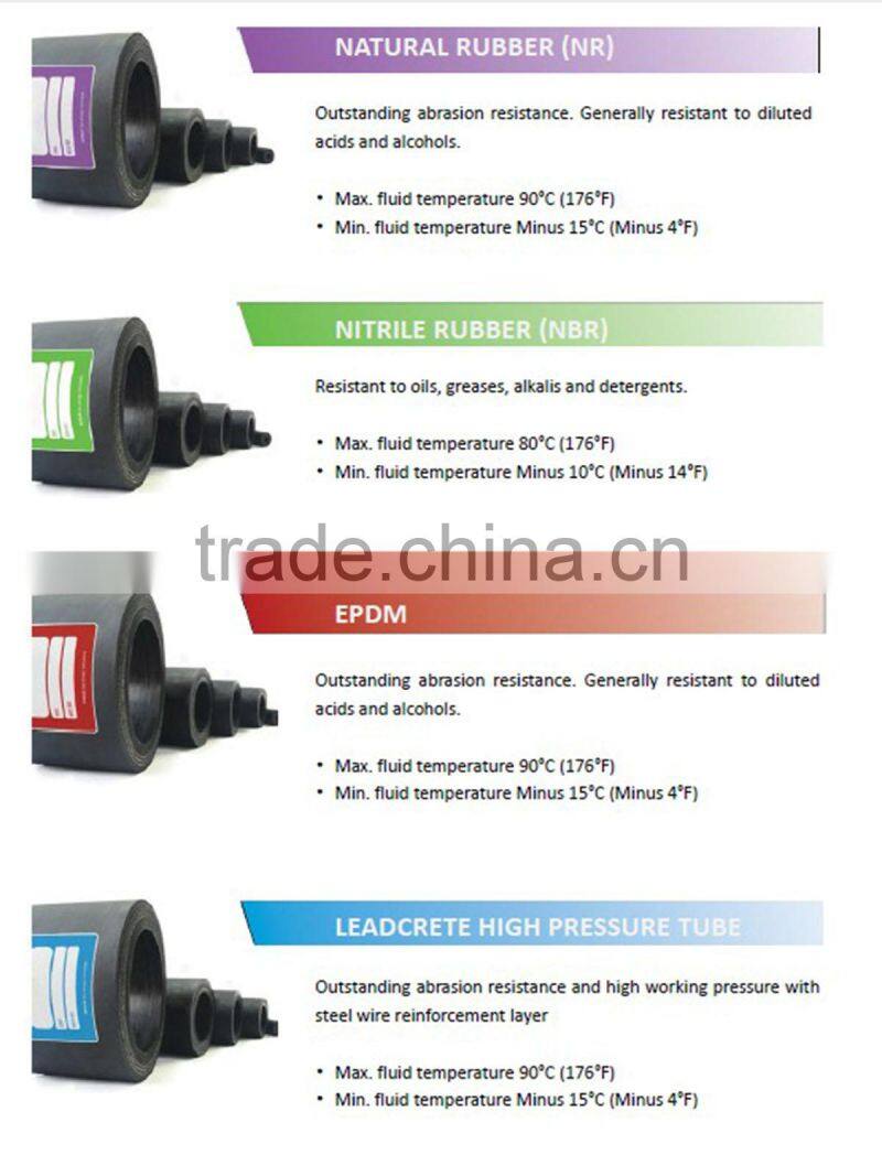 GH series different hose choices chemical small peristaltic pump