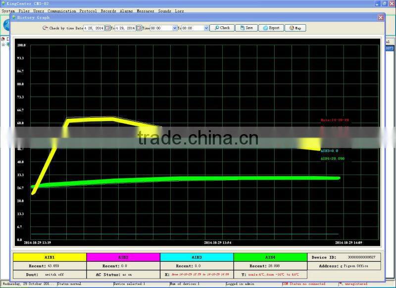 medical refrigerator food truck equipment temperature and humidity data logger model S261