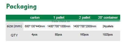 The latest 20W Flat Solar Tile roof