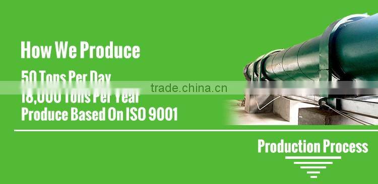 Yellow Corn Gluten Meal 65 Protein