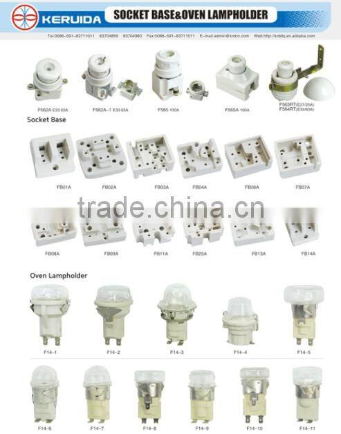 RCIA Series Porcelain/Ceramic Plug-in Fuse F577 200A/415V