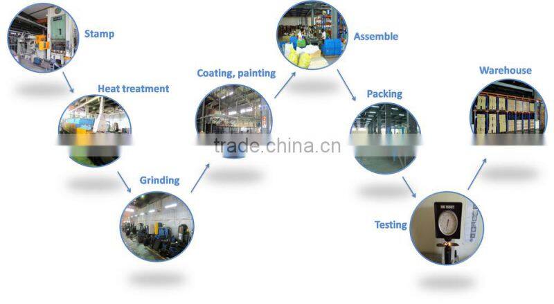 Garden mini gear anvil lopper