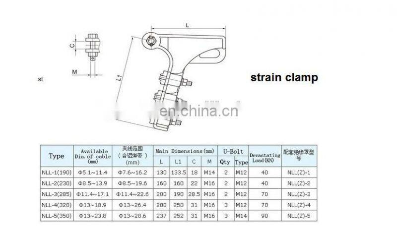 NLL-3, 3U bolt 70KN Aluminum Alloy Deanend Strain Clamp