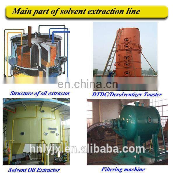sunflower oil production plant, castor seed oil turnkey production line for vietnam
