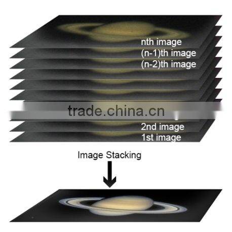 ToupView for ToupCam Camera