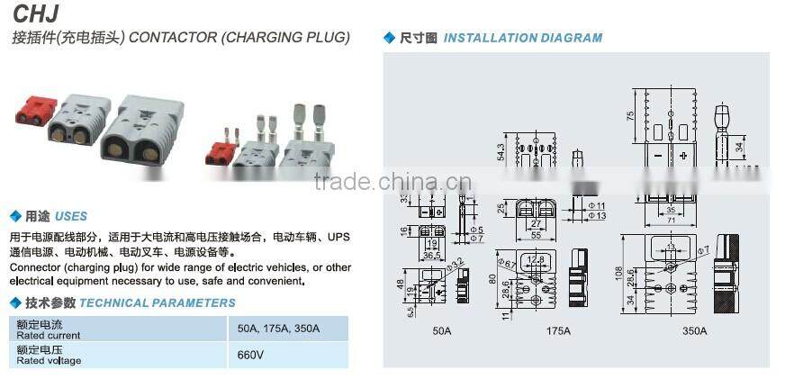 SAYOON Charging Plug CHJ
