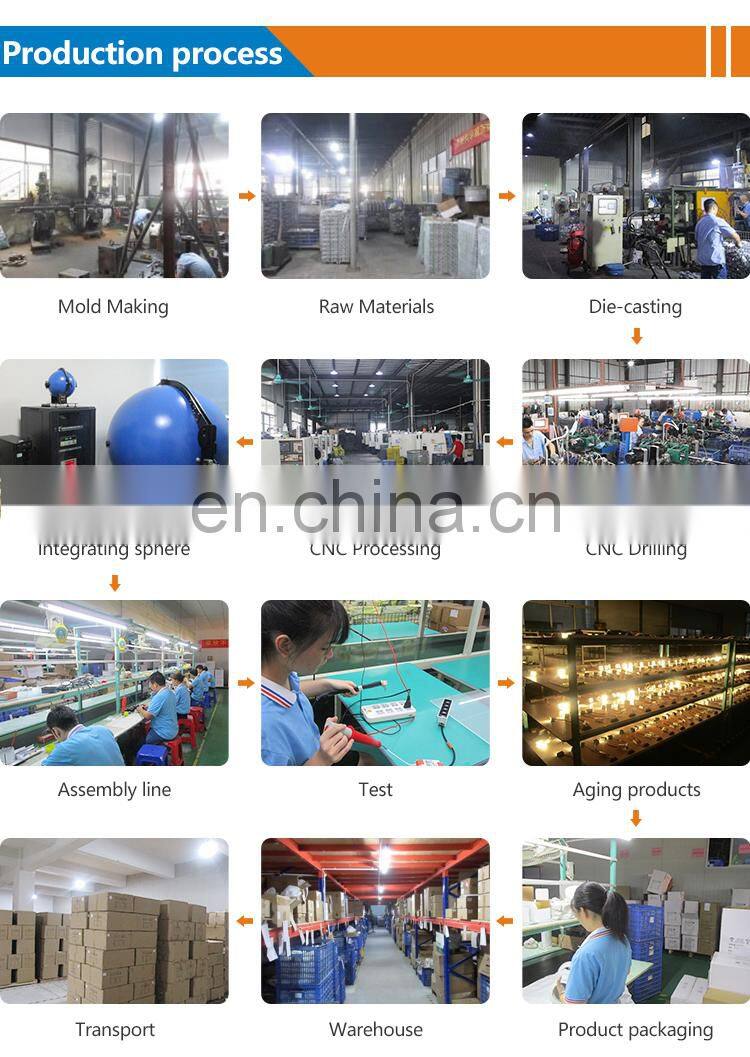 ALLWAY High Efficiency Luminous Efficiency Sports Stadiums 6watt 12watt Led  Recessed Spot Light
