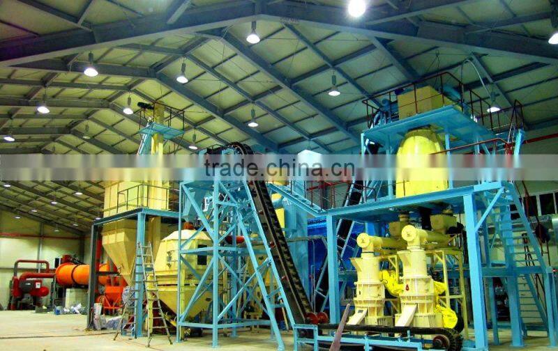 Best bamboo/peanut shell/corn/straw wood pellet hammer mill