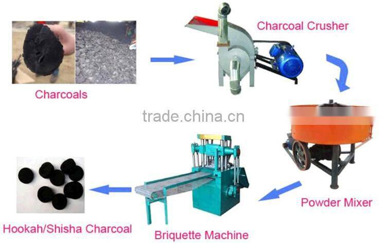 Hydraulic pressure Shisha charcoal tablet briquette press machine