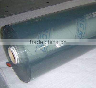 Transparent PVC Sheet