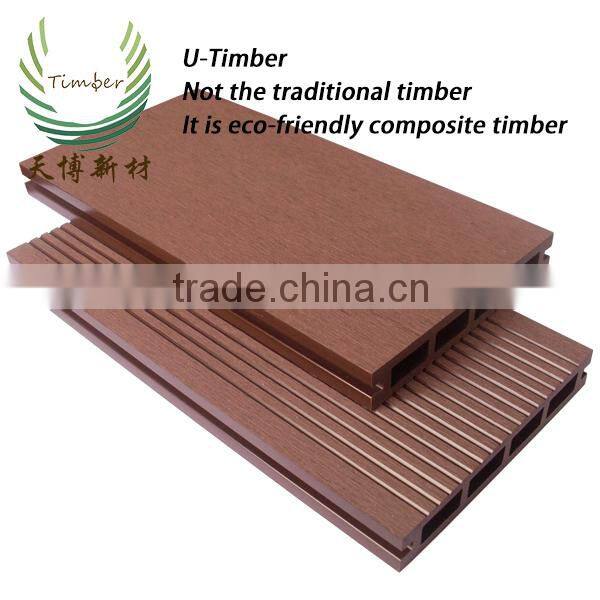 Wood composite decking/flooring for outdoor decoration durable WPC material