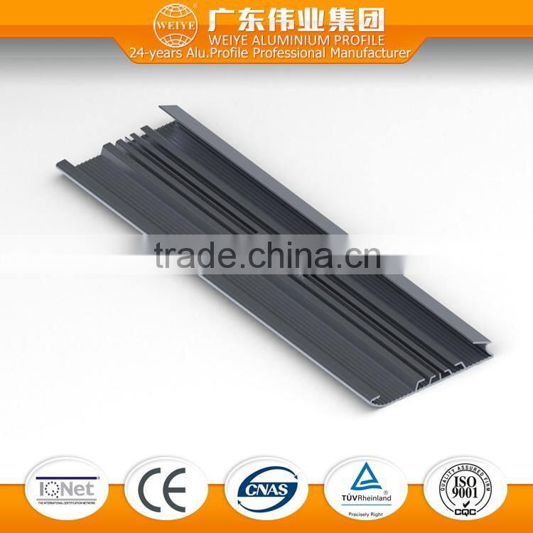 6351 T3-T8 0.8-1.4mm aluminum extruded for Skylight Windows with polished finish