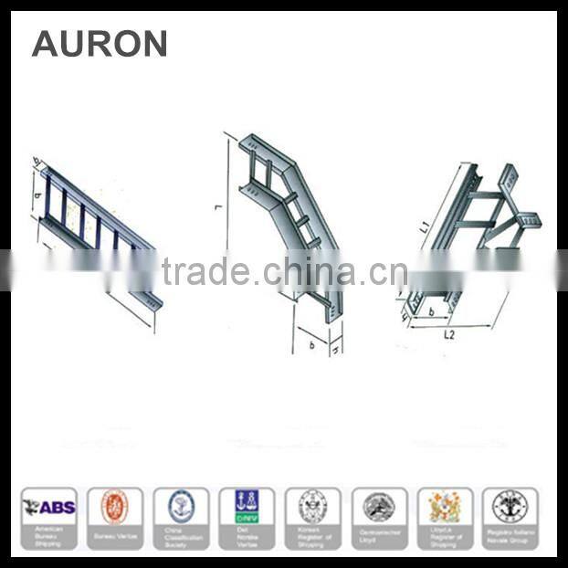 AURON wooden garden bridge/3 phase bridge rectifier/wheatstone bridge