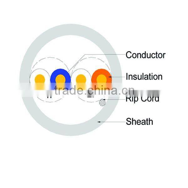 Shenzhen lan cable L3.IN-UTP2-24-PVC cat3 cable