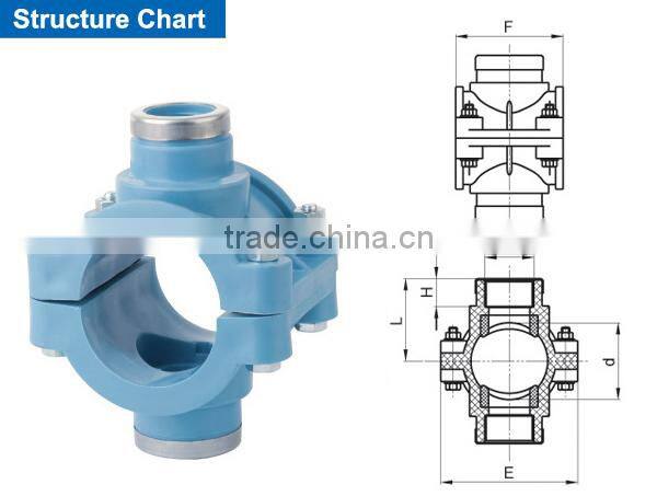PP Compression Pipe Fittings Double Clamp Saddle
